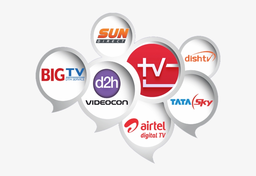 dishtv.image